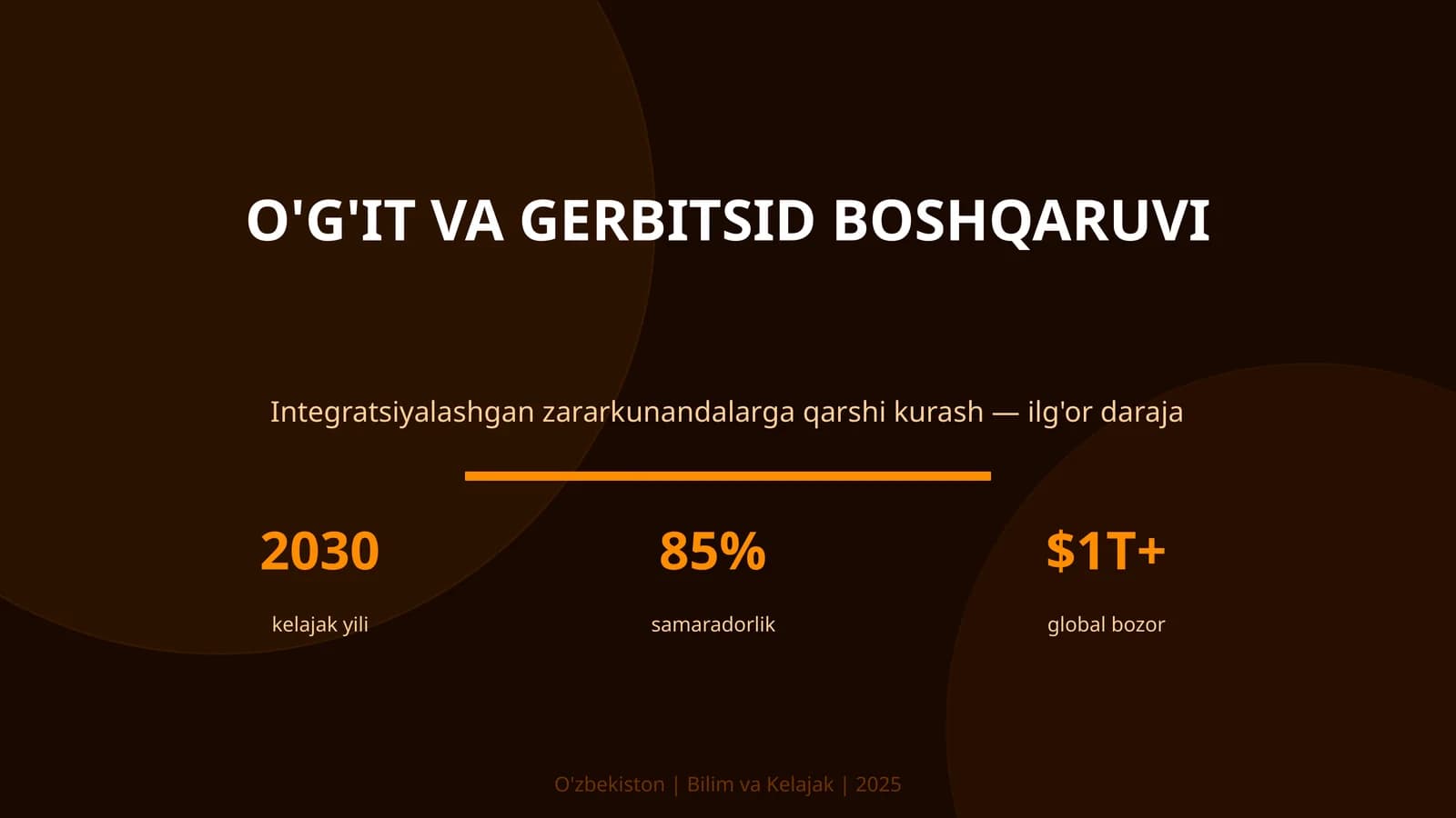 O'g'it va gerbitsid boshqaruv