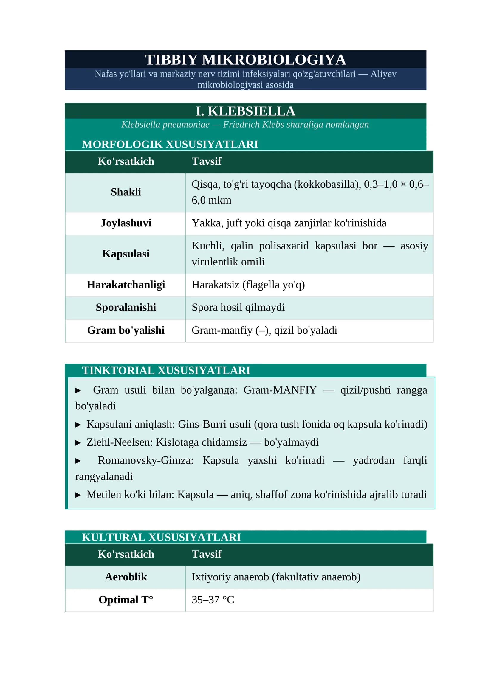 KLEPSIELLA PNEVMONIYA LEGIONELLA MENINGOKOK QO'ZG'ATUVCHILARI.