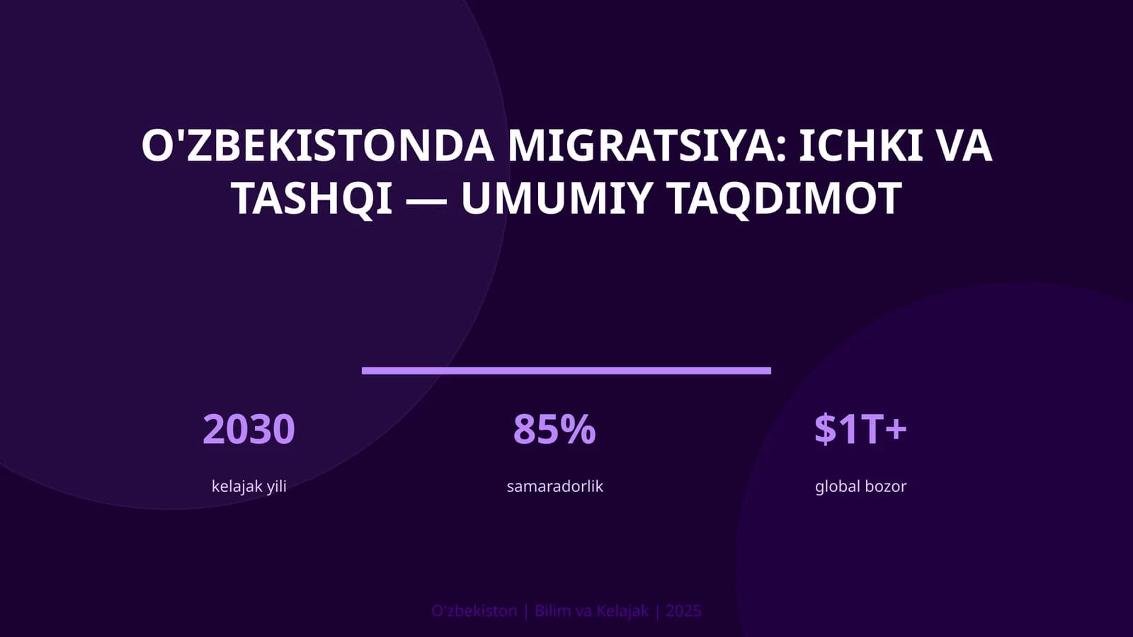 O'zbekistonda migratsiya: ichki va tashqi — umumiy taqdimot