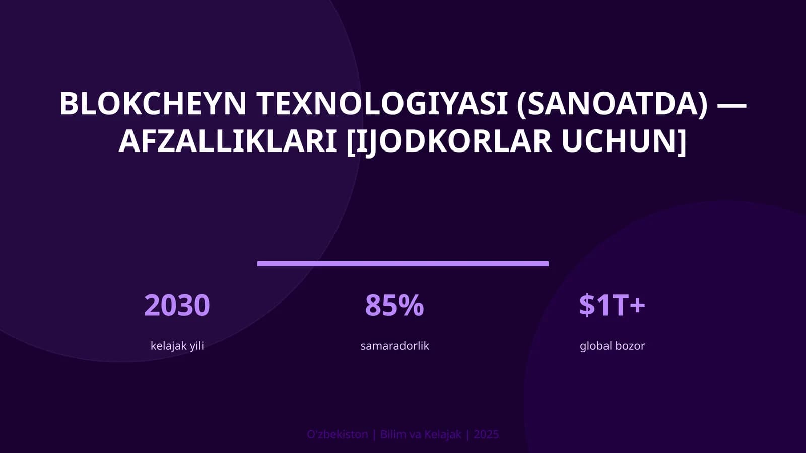 Blokcheyn texnologiyasi (sanoatda) — afzalliklari [ijodkorlar uchun]