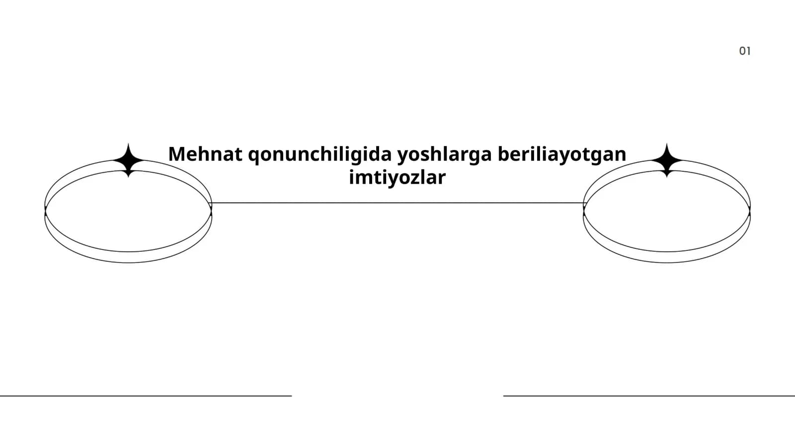 Yoshlar uchun mehnat qonunchiligida mavsumiy ishlar imtiyozlari