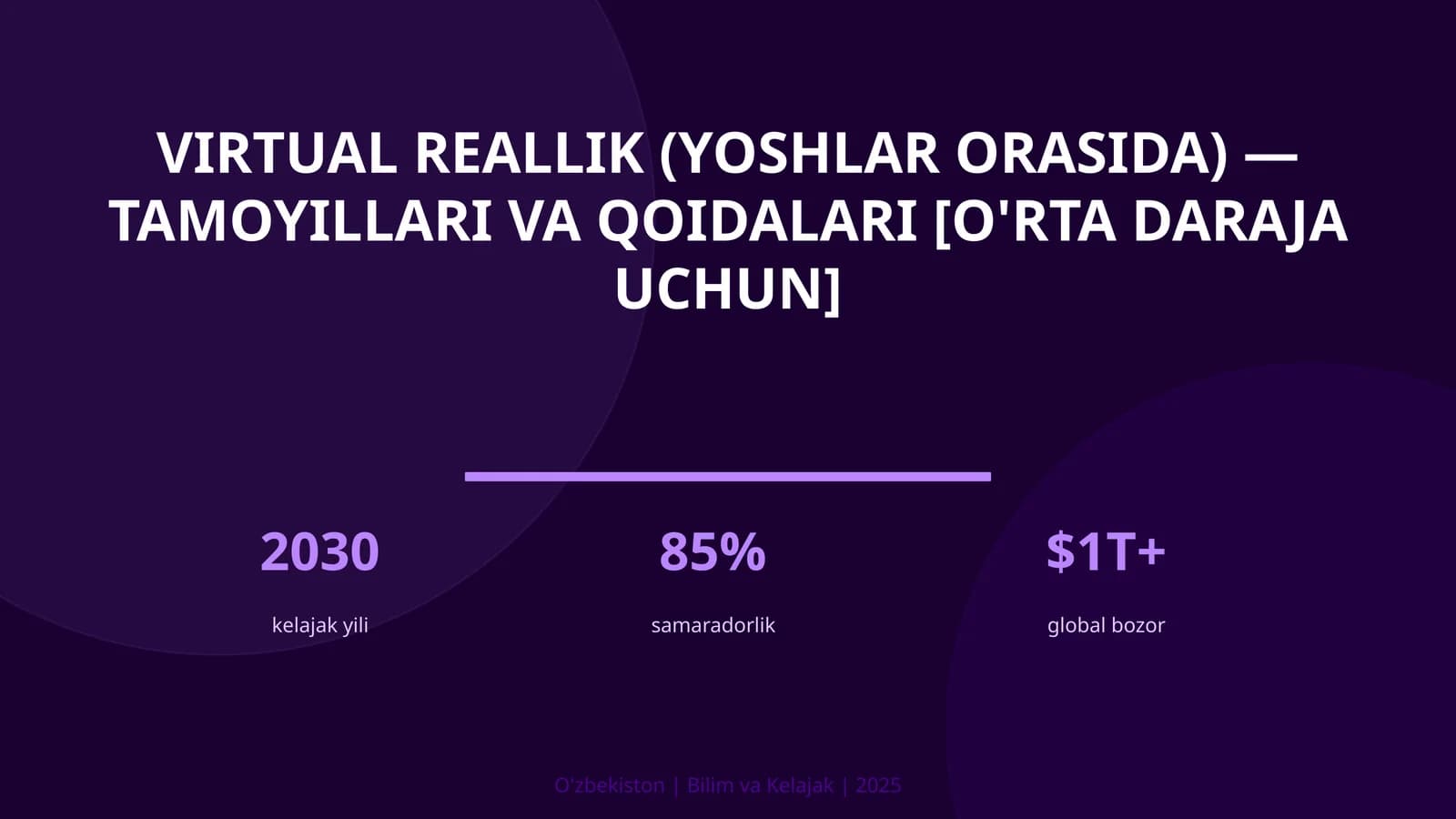 Virtual reallik (YOSHLAR ORASIDA) — TAMOYILLARI VA QOIDALARI [O'RTA DARAJA UCHUN]