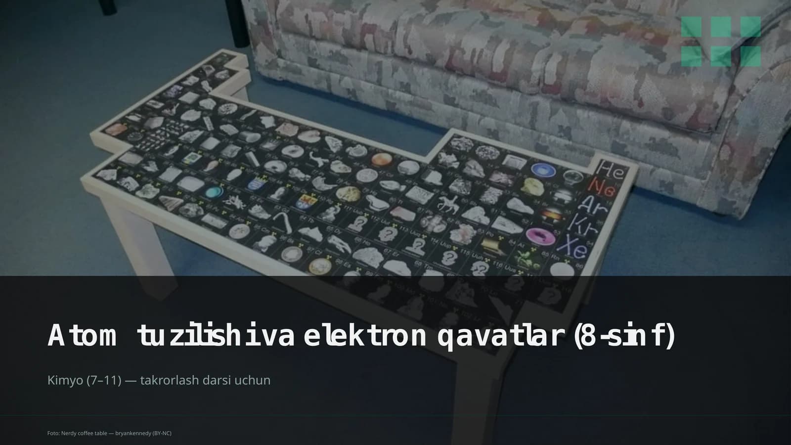 Atom tuzilishi va elektron qavatlar (8-sinf)