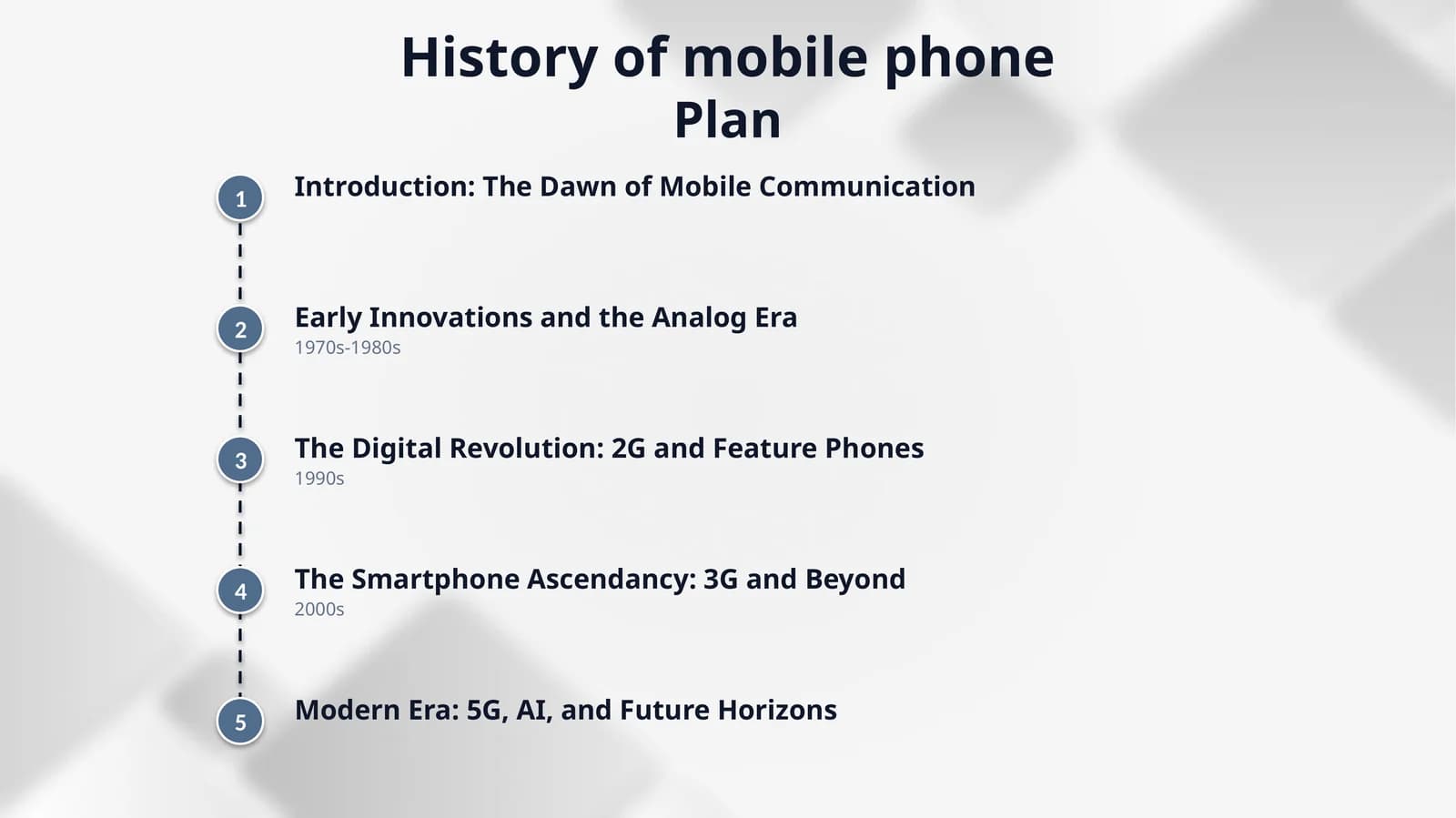 History of mobile phone