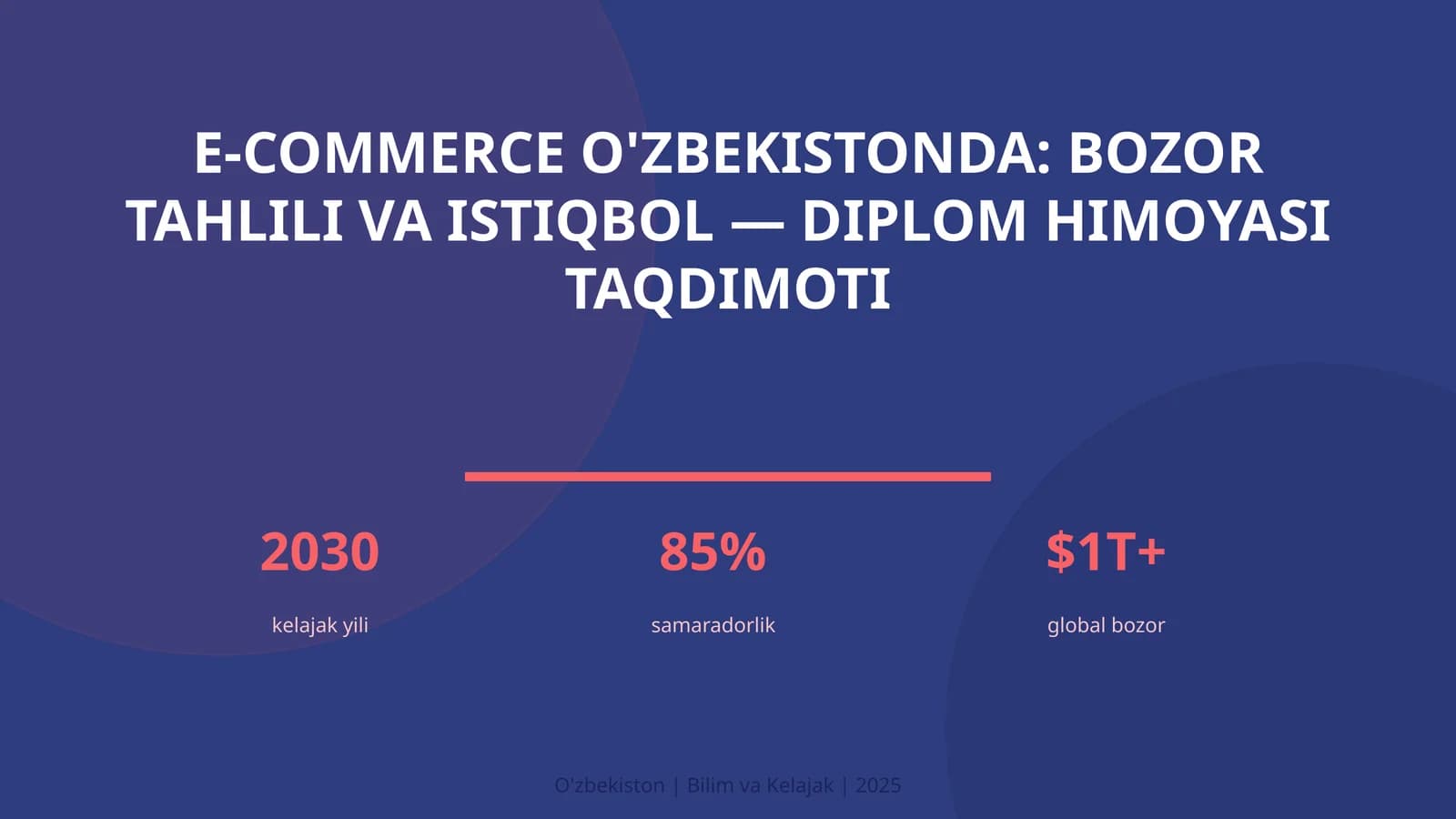 E-commerce O'zbekistonda: Bozor Tahlili va Istiqbol — Diplom Himoyasi Taqdimoti