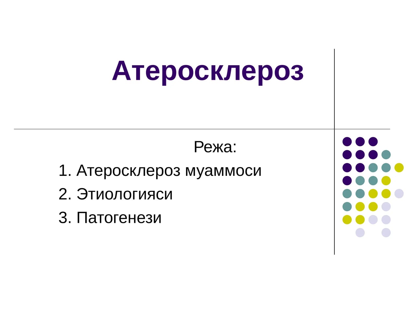 Ateroskleroz etiologiyasi patogenezi (to'liq)
