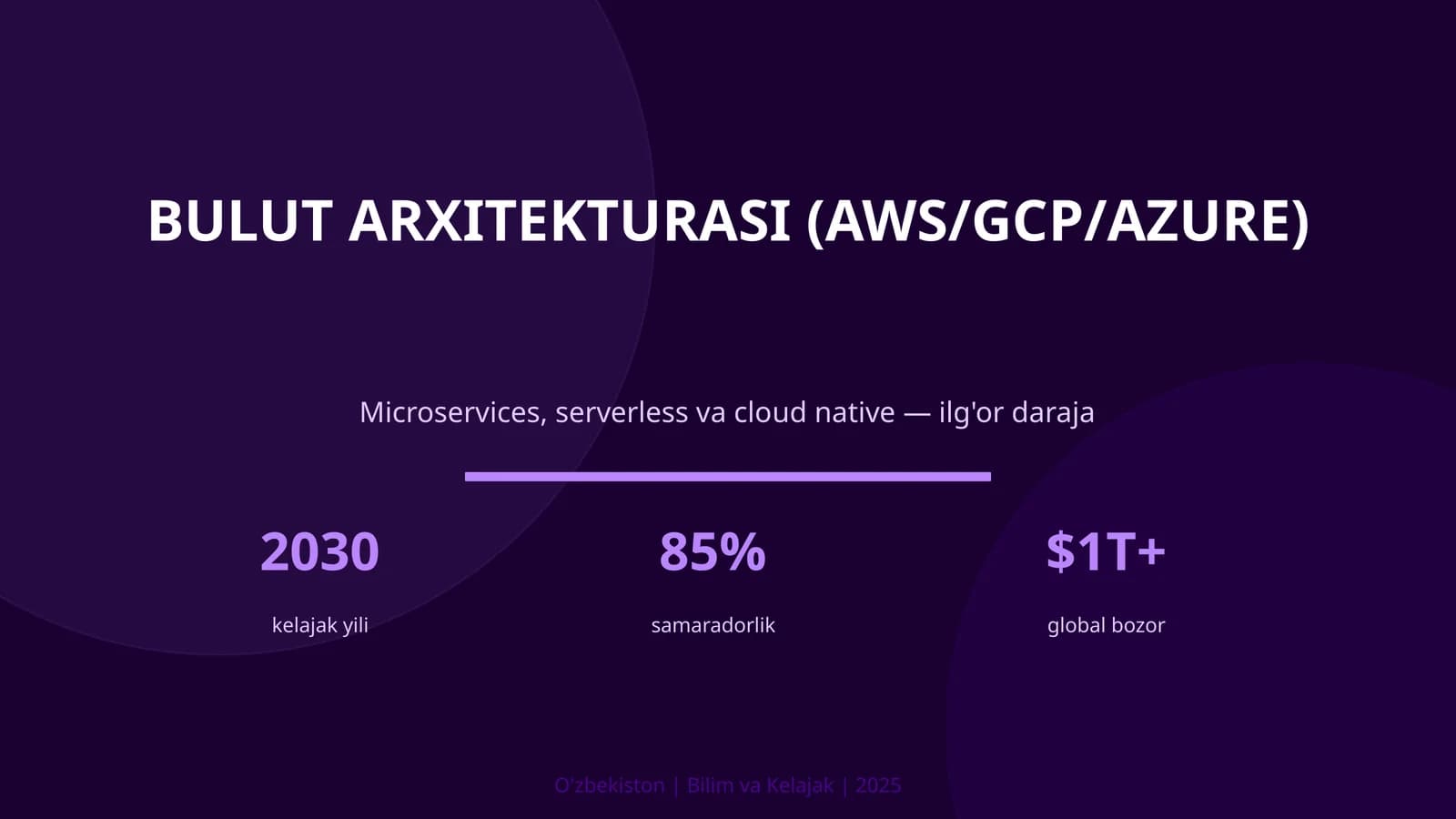 Bulut Arxitekturasi (AWS/GCP/AZURE)