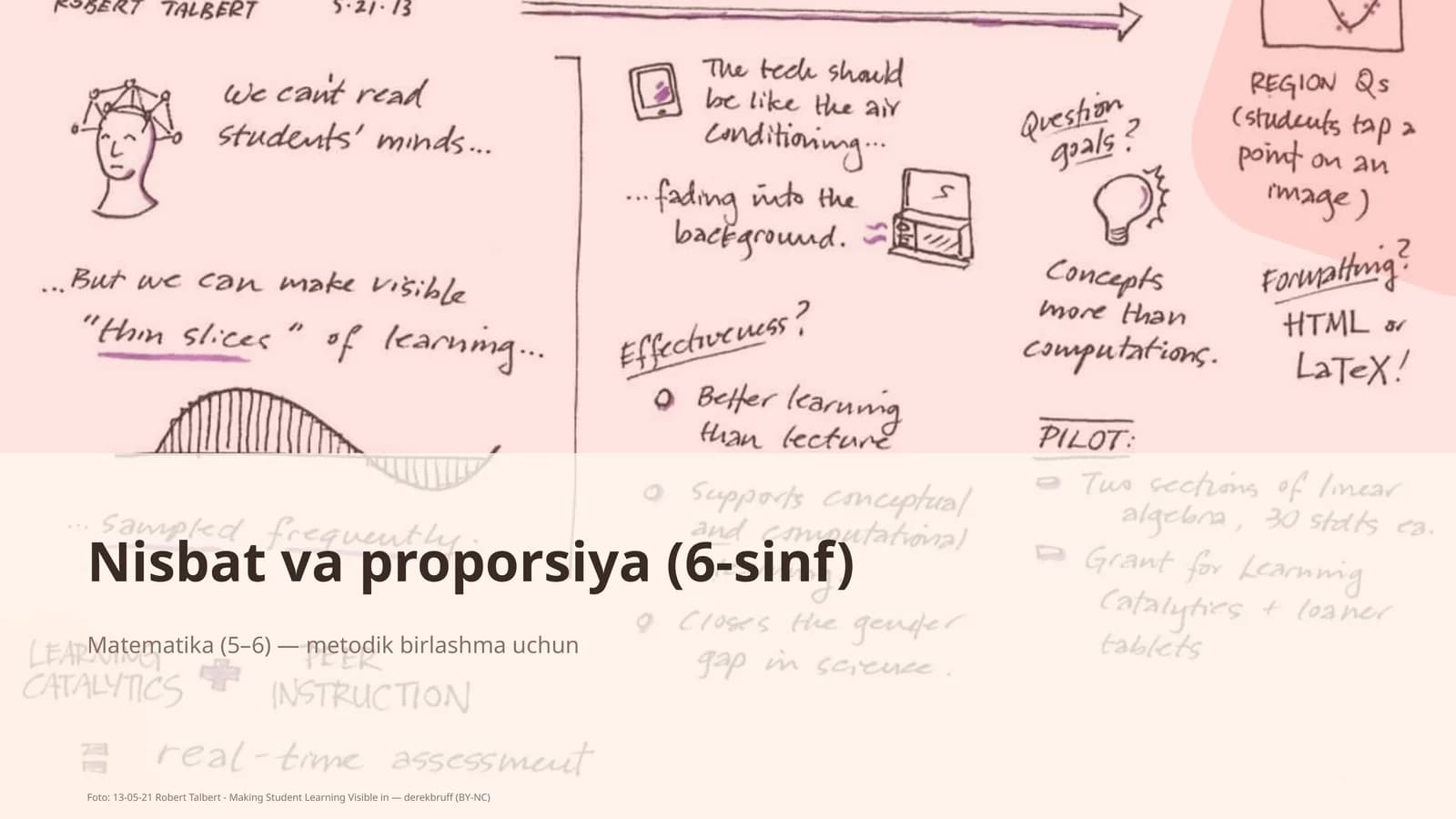 Nisbat va proporsiya (6-sinf)
