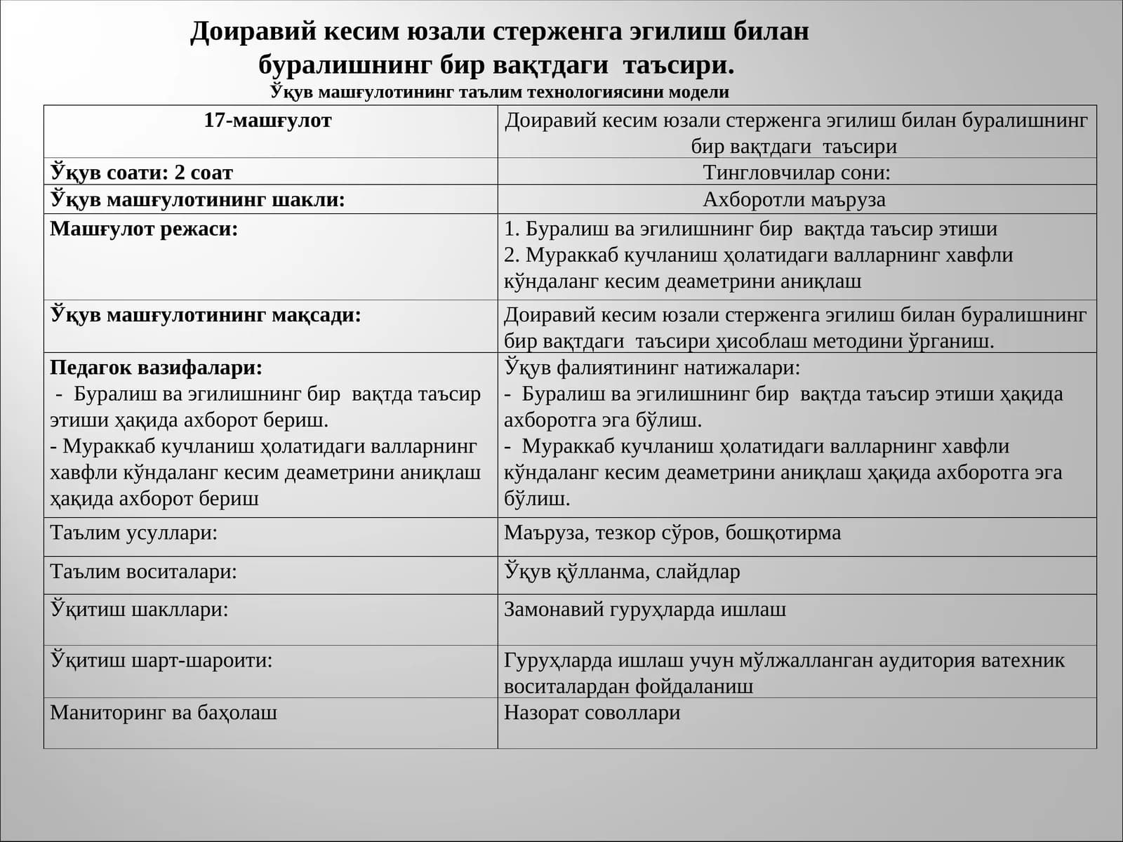 Доиравий кесим юзали стерженга эгилиш билан буралишнинг бир вақтдаги таъсири