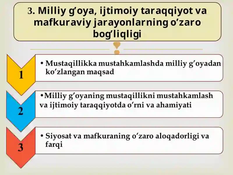 Milliy g’oya, ijtimoiy taraqqiyot va mafkuraviy jarayonlarning o’zaro bog’liqligi