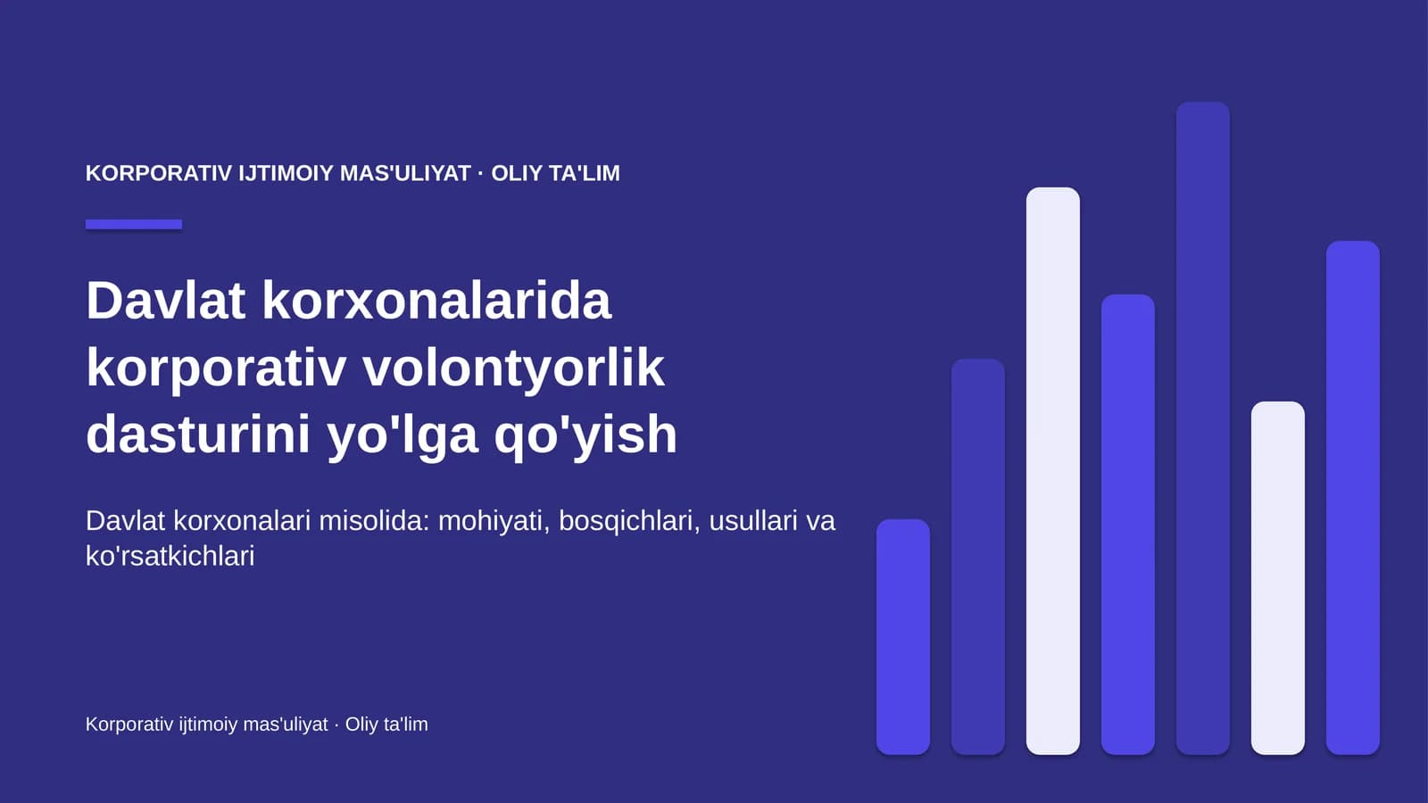 Davlat korxonalarida korporativ volontyorlik dasturini yo'lga qo'yish