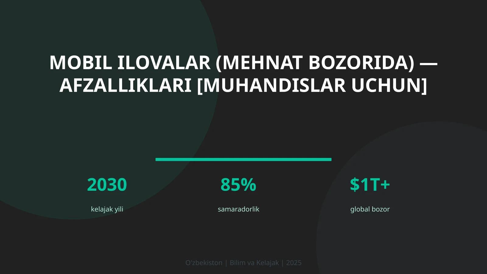 MOBIL ILOVALAR (MEHNAT BOZORIDA) — AFZALLIKLARI [MUHANDISLAR UCHUN]