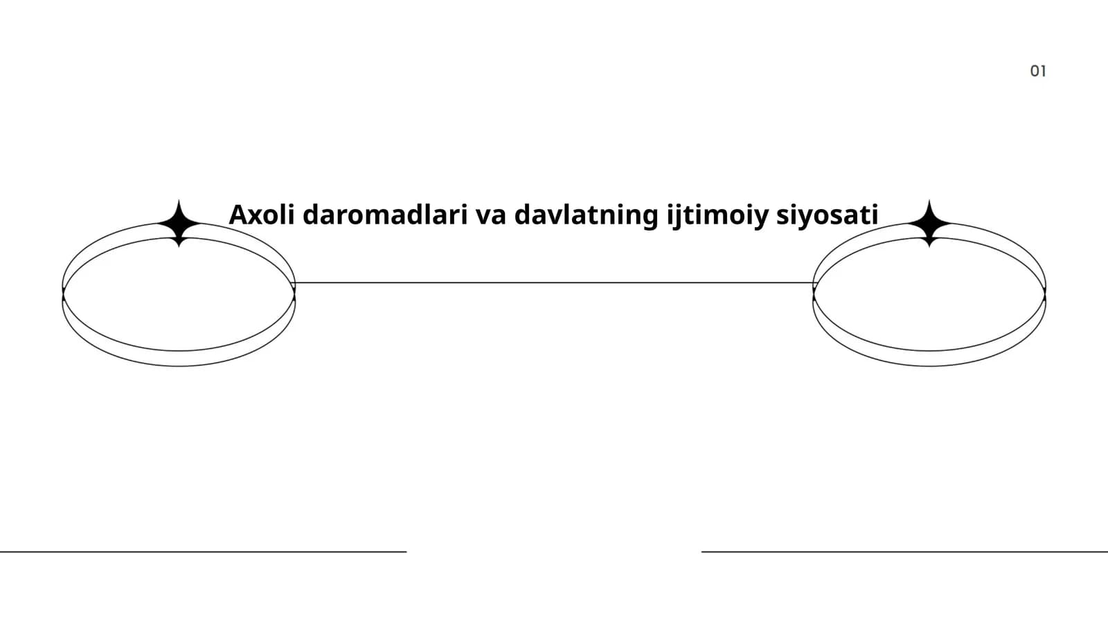 Axoli daromadlari va davlatning ijtimoiy siyosati