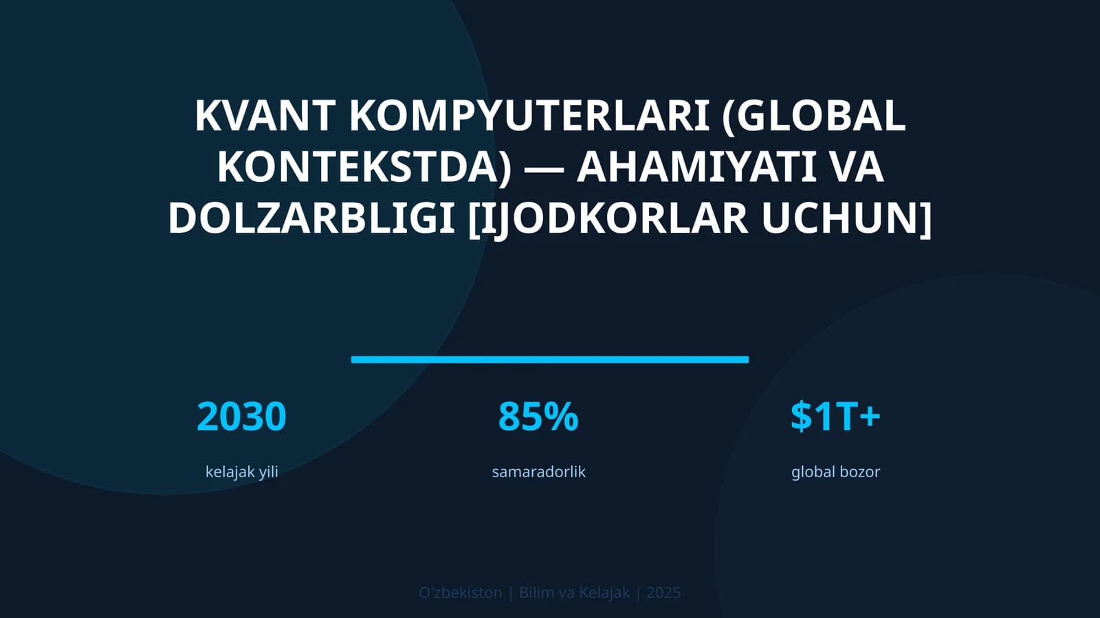 Kvant kompyuterlari (global kontekstda) — ahamiyati va dolzarbligi [ijodkorlar uchun]