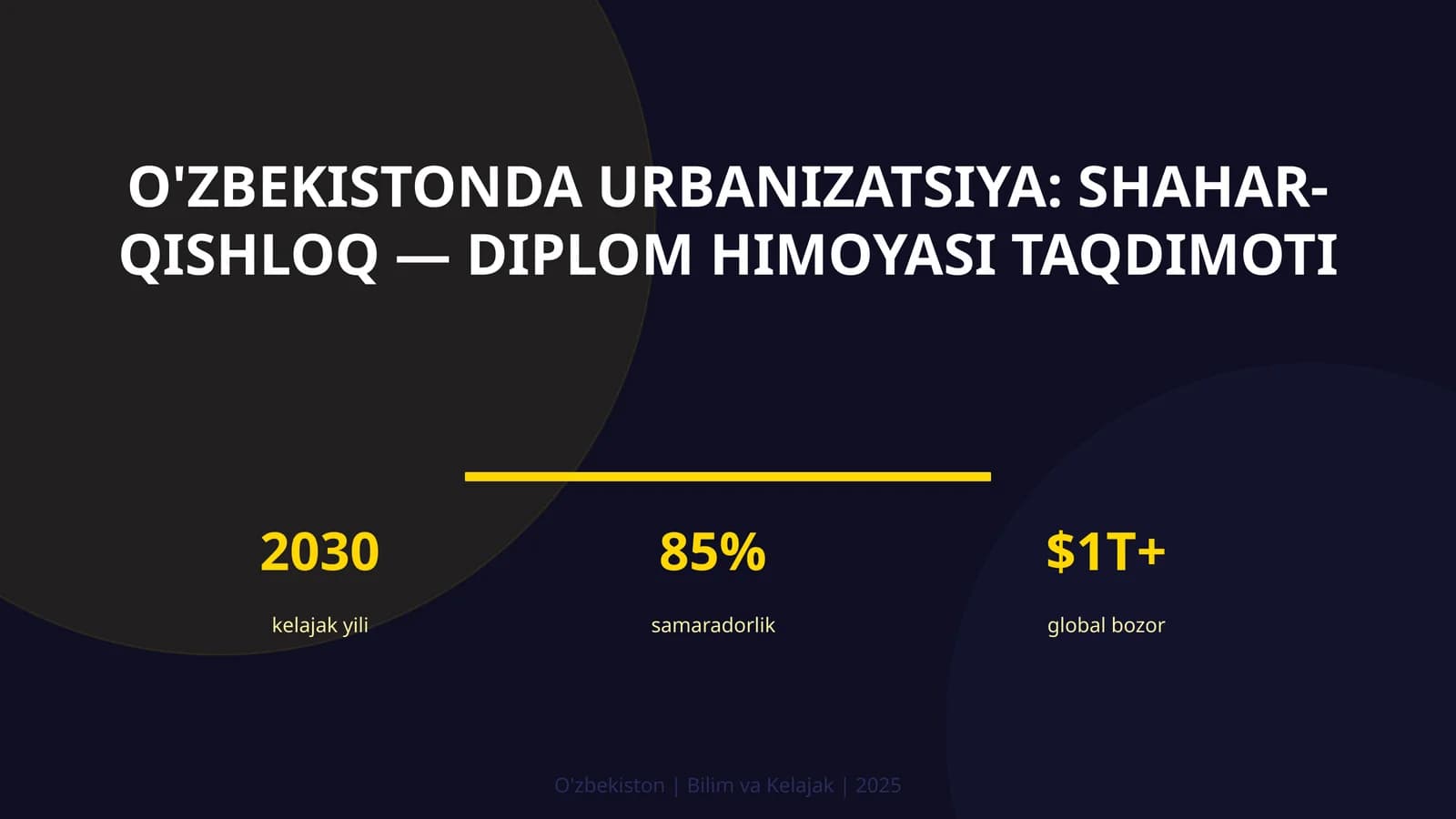O'zbekistonda urbanizatsiya: shahar-qishloq — diplom himoyasi taqdimoti
