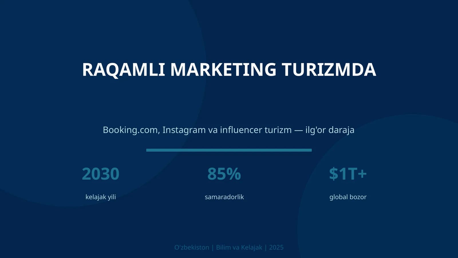 RAQAMLI MARKETING TURIZMDA