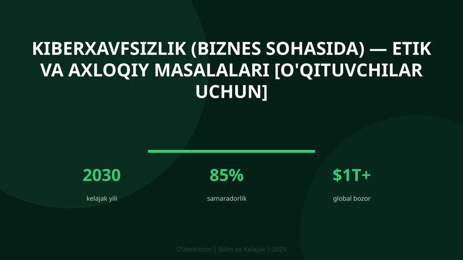 KIBERXAVFSIZLIK (BIZNES SOHASIDA) — ETIK VA AXLOQIY MASALALARI [O'QITUVCHILAR UCHUN]