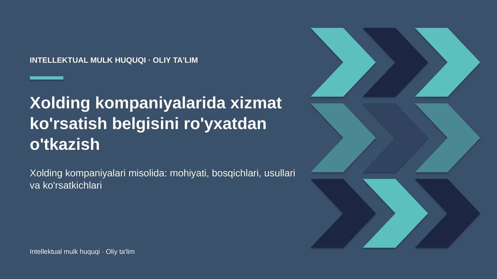 xolding kompaniyalarida xizmat ko'rsatish belgisini ro'yxatdan o'tkazish 8734