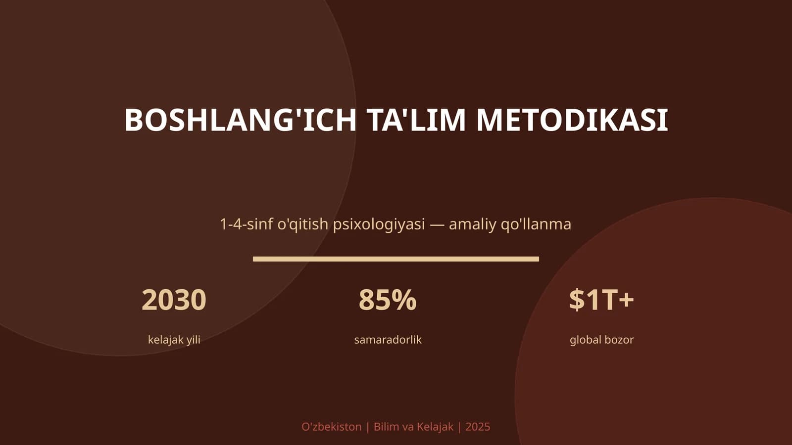 BOSHLANG'ICH TA'LIM METODIKASI