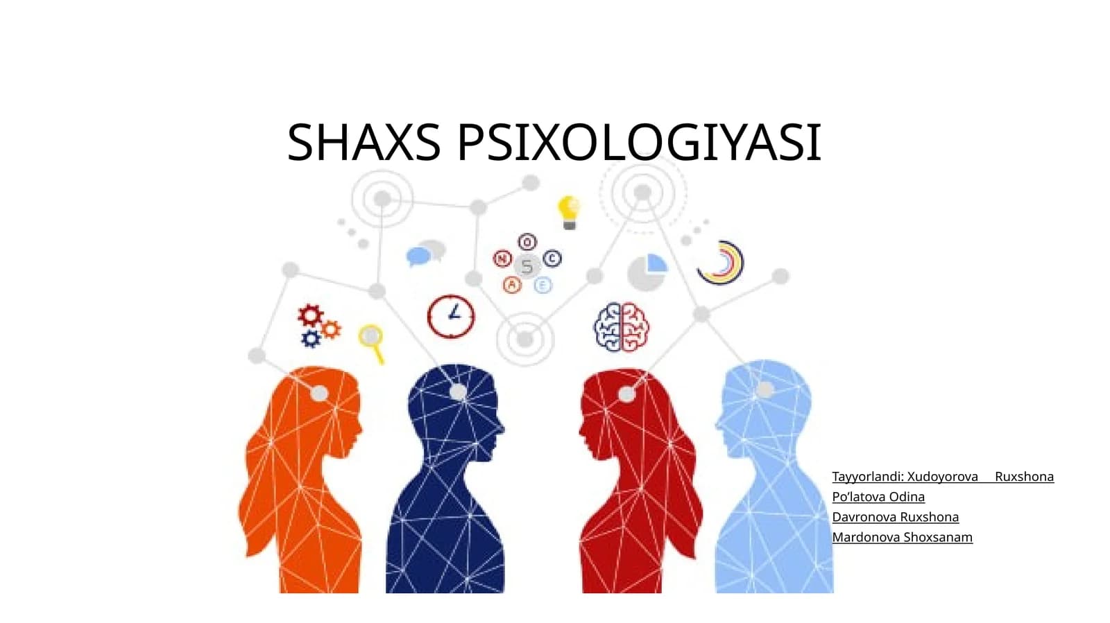 SHAXS PSIXOLOGIYASI