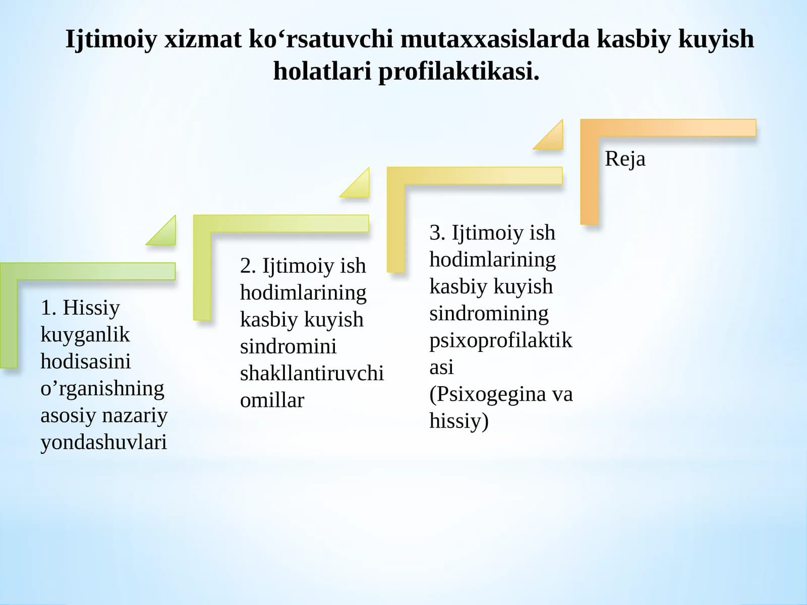 Ijtimoiy xizmat ko‘rsatuvchi mutaxxasislarda kasbiy kuyish holatlari profilaktikasi