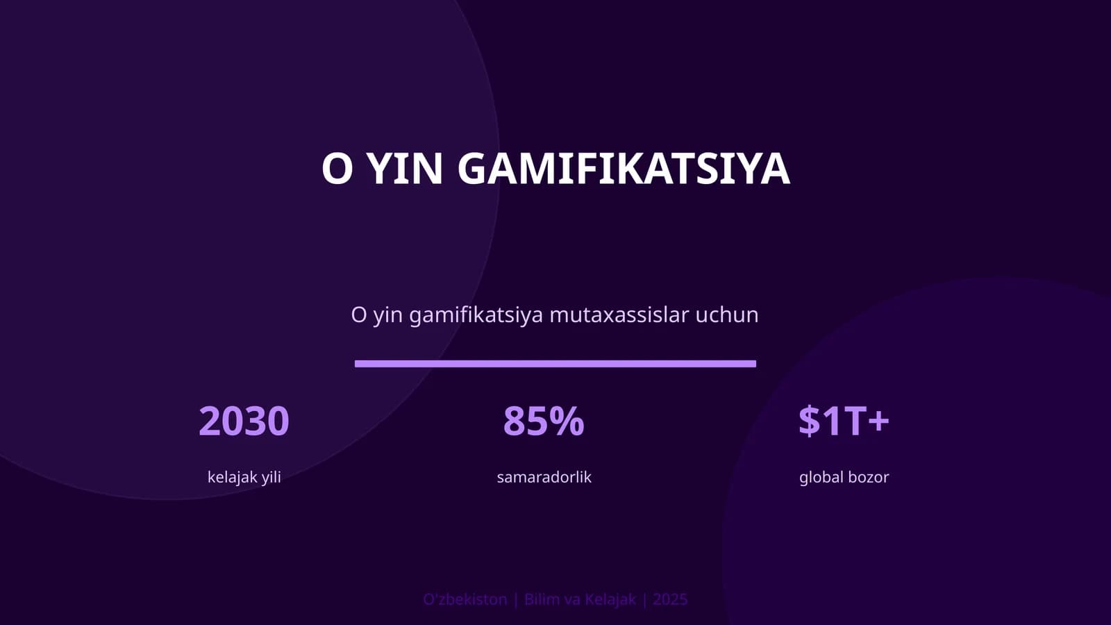 O yin gamifikatsiya