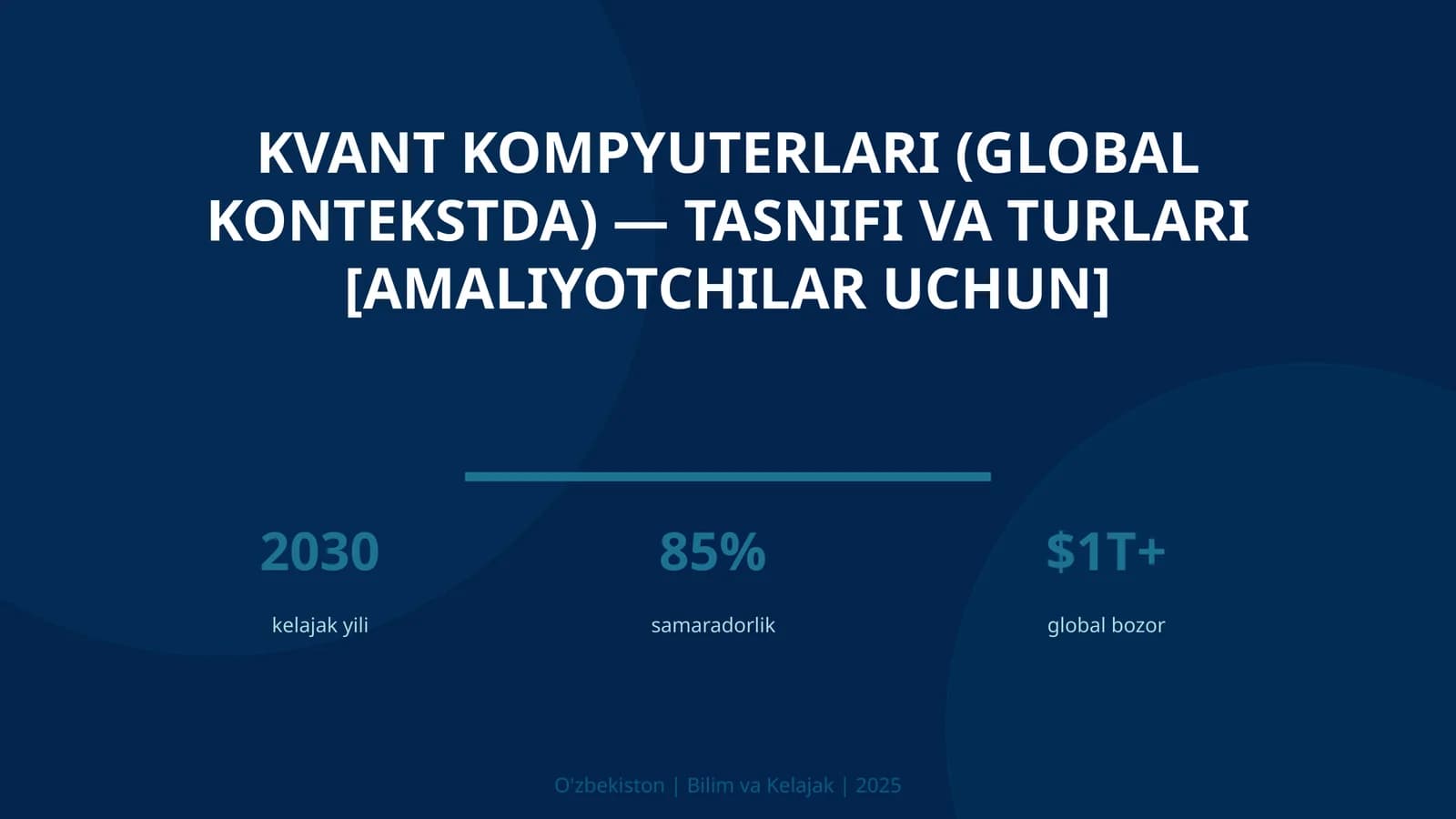 Kvant kompyuterlari (global kontekstda) — tasnifi va turlari [amaliyotchilar uchun]