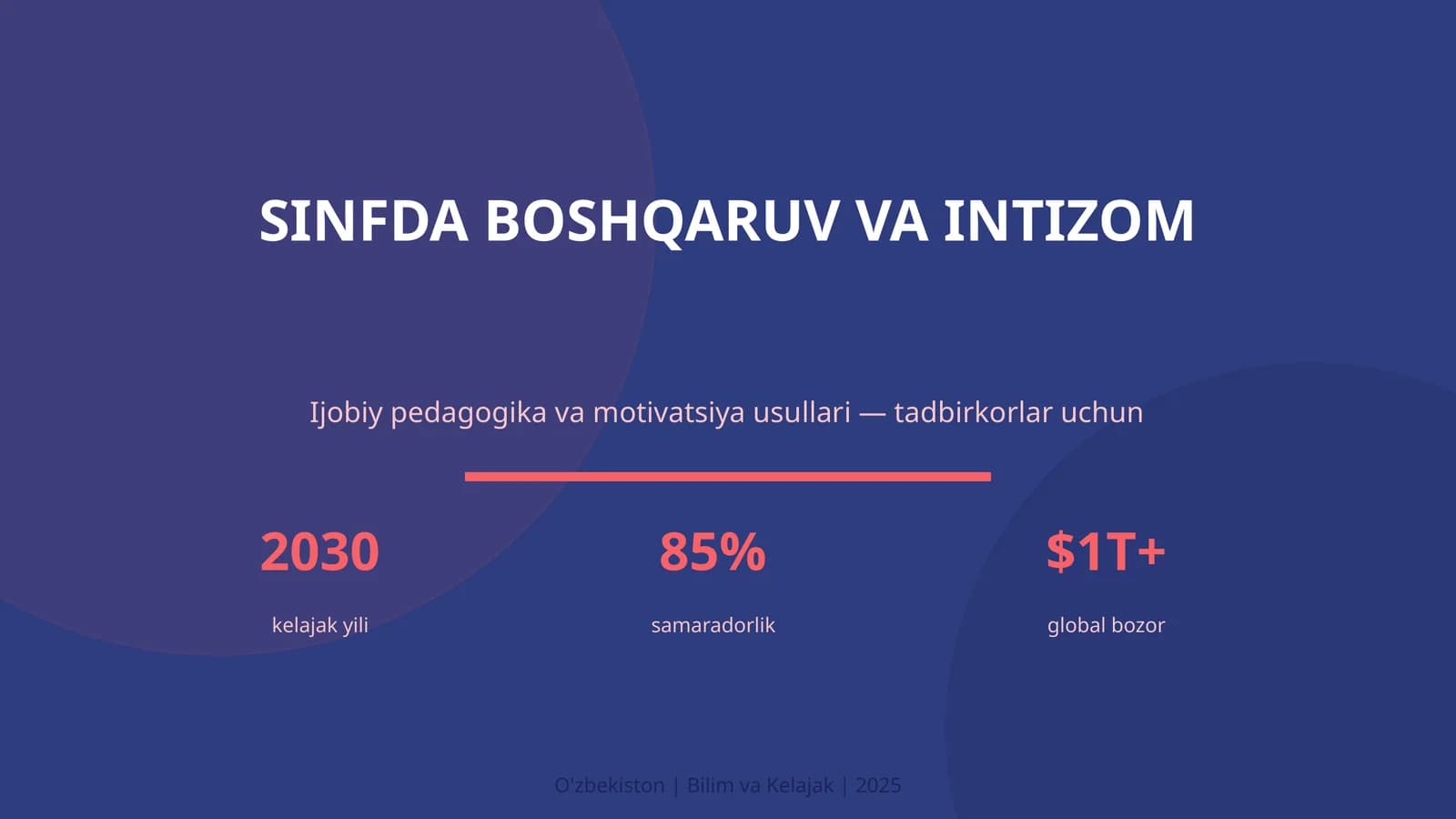 SINFDA BOSHQARUV VA INTIZOM