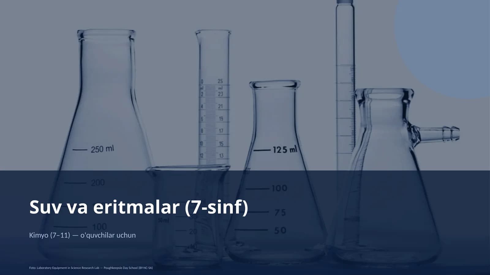 Suv va eritmalar (7-sinf)