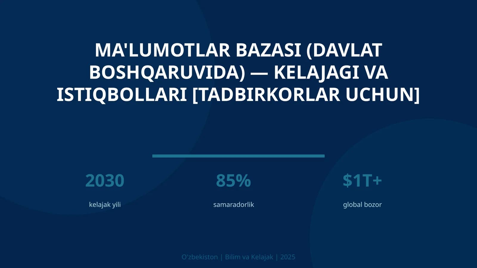 Ma'lumotlar bazasi (davlat boshqaruvida) — kelajagi va istiqbollari [tadbirkorlar uchun]