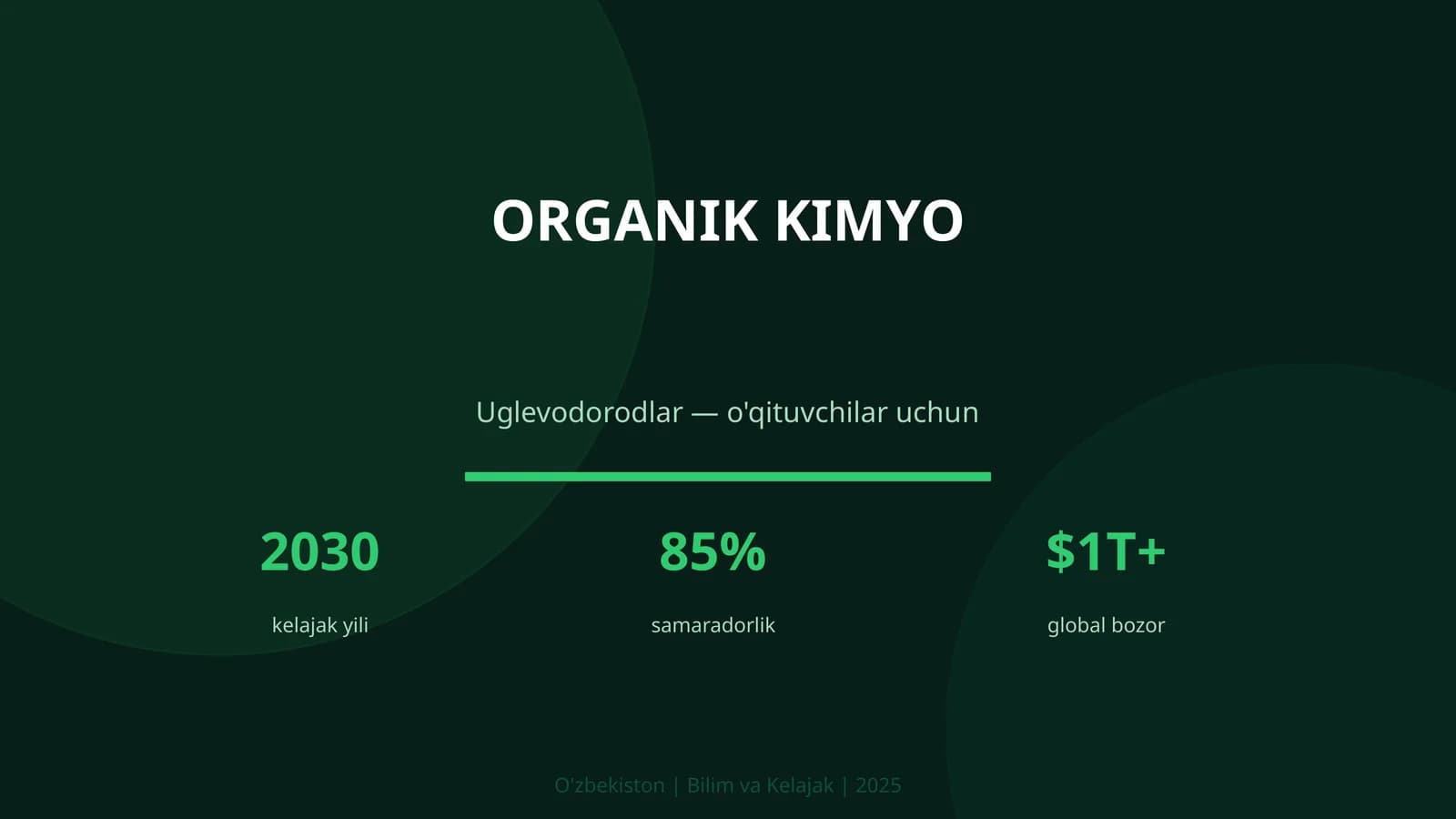 Organik kimyo uglevodorodlar