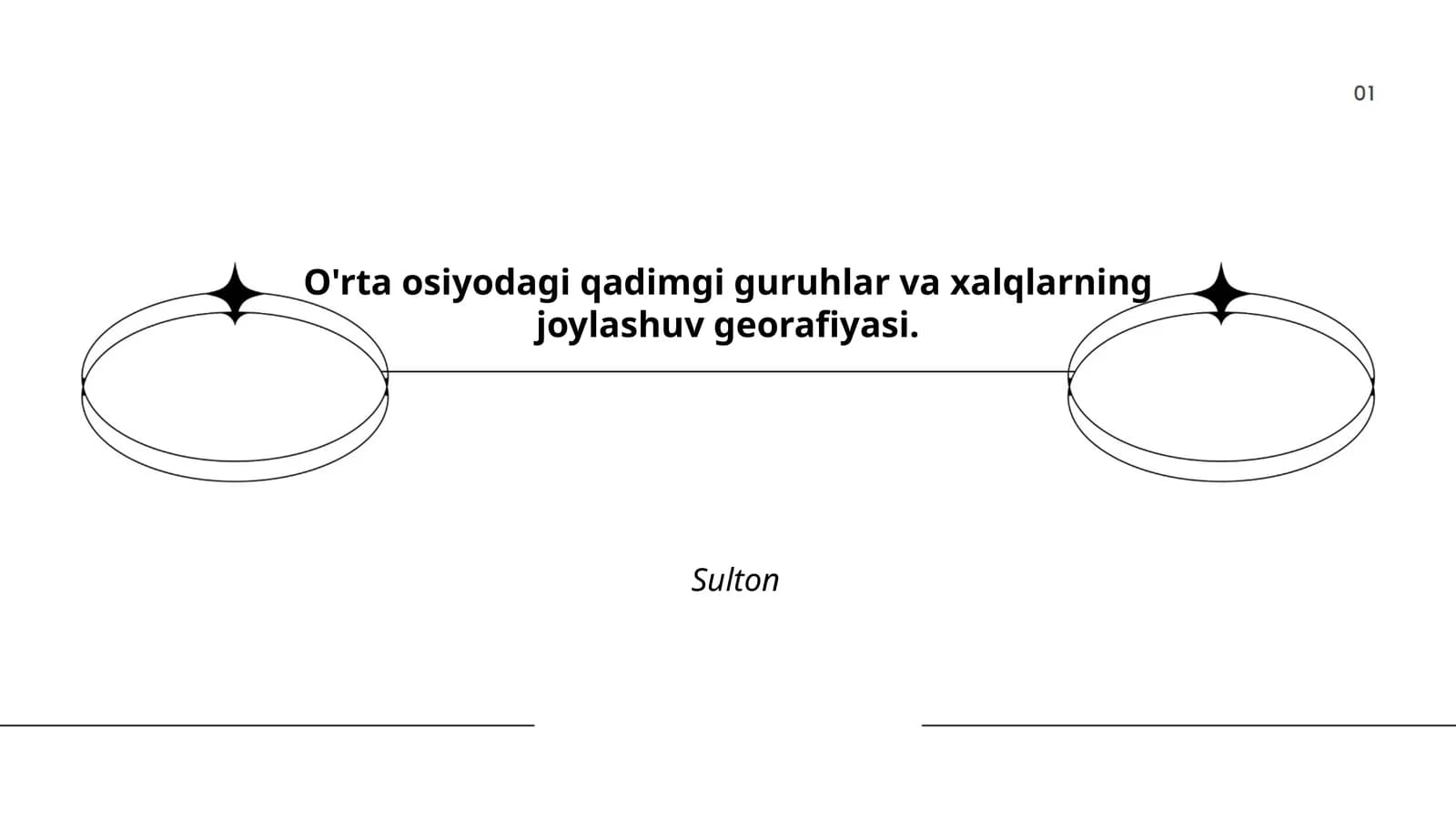 Saklar va ularning yashash hududlari