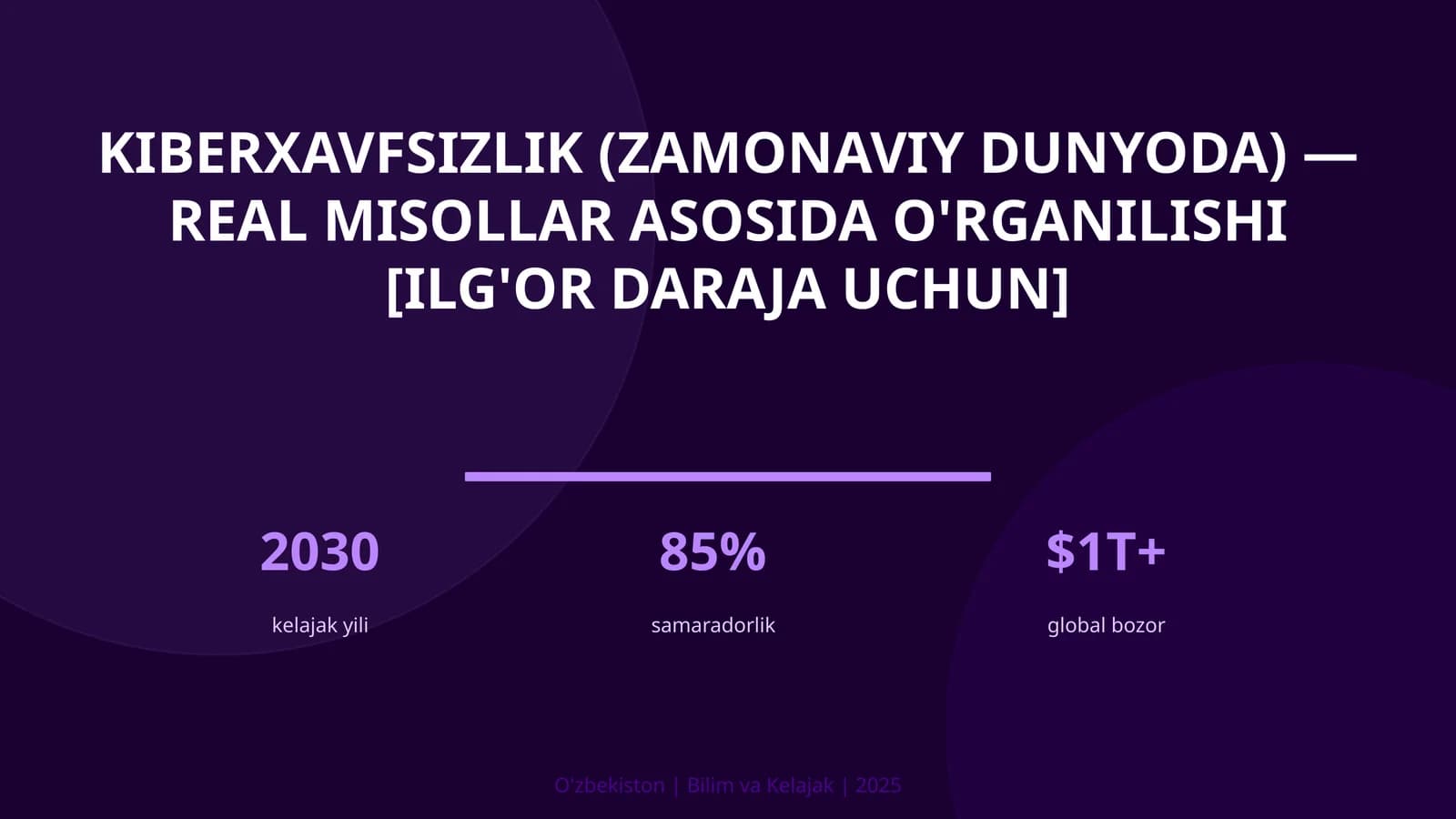 KIBERXAVFSIZLIK (ZAMONAVIY DUNYODA) — REAL MISOLLAR ASOSIDA O'RGANILISHI [ILG'OR DARAJA UCHUN]