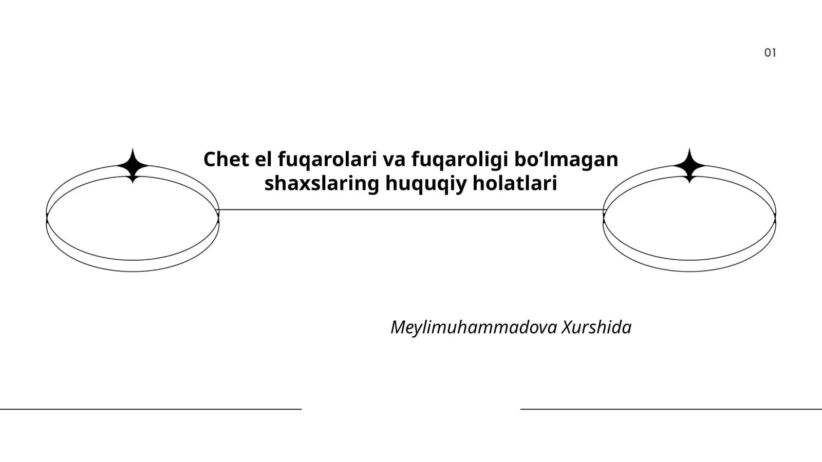 Chet el fuqarolari va fuqaroligi bo'lmagan shaxslarning huquqiy holatlari