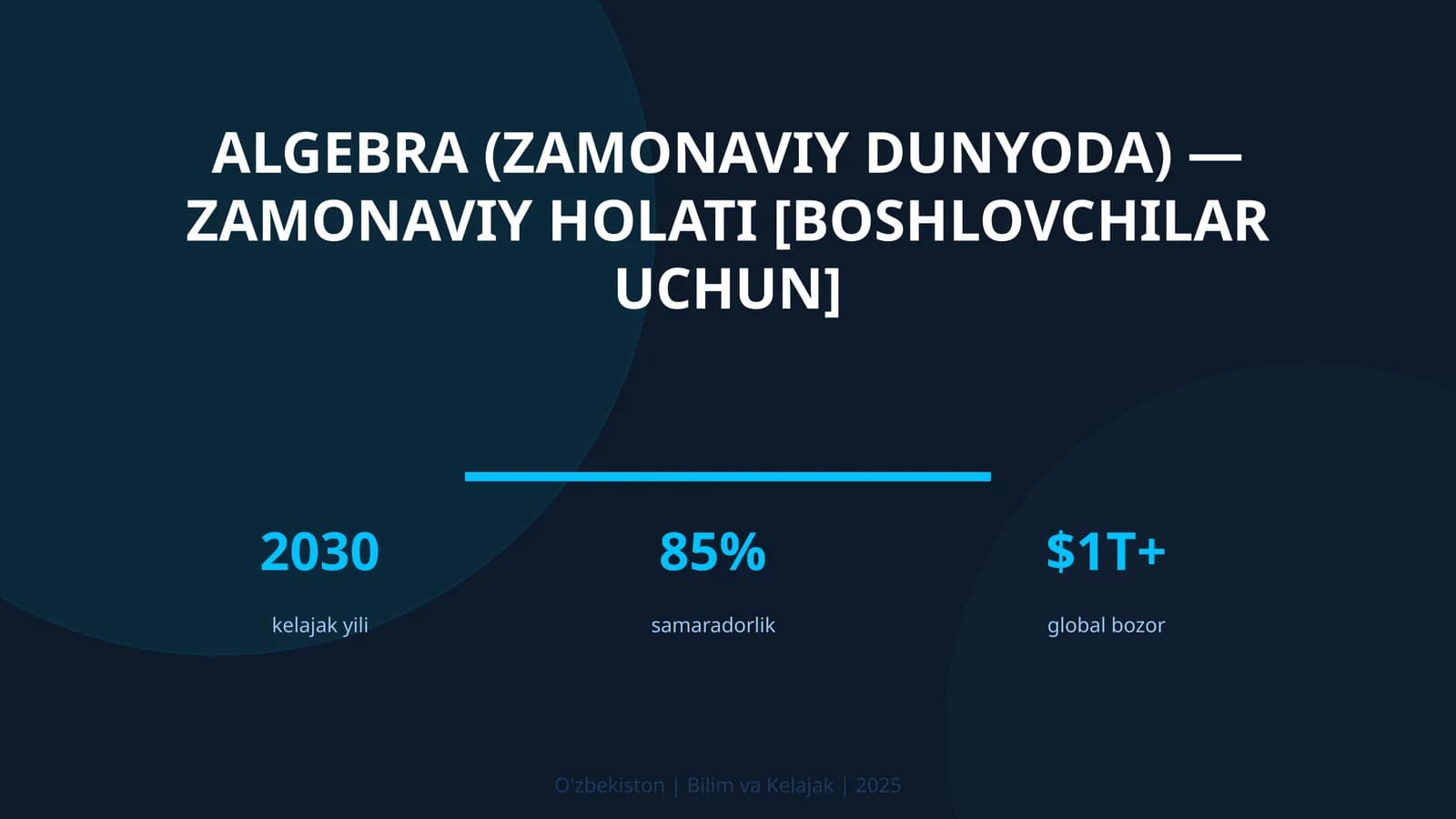 Algebra (Zamonaviy dunyoda) — ZAMONAVIY HOLATI [BOSHLOVCHILAR UCHUN]