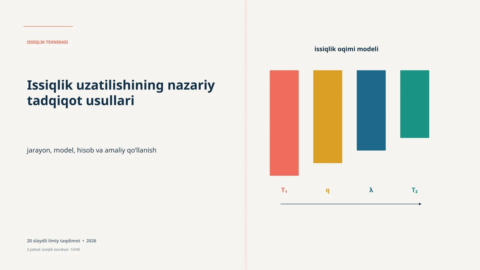 Issiqlik uzatilishining nazariy tadqiqot usullari Nazariy tadqiqot usullari bo'yicha issiqlik uzatilishini o‘rganish uchun ilmiy taqdimot