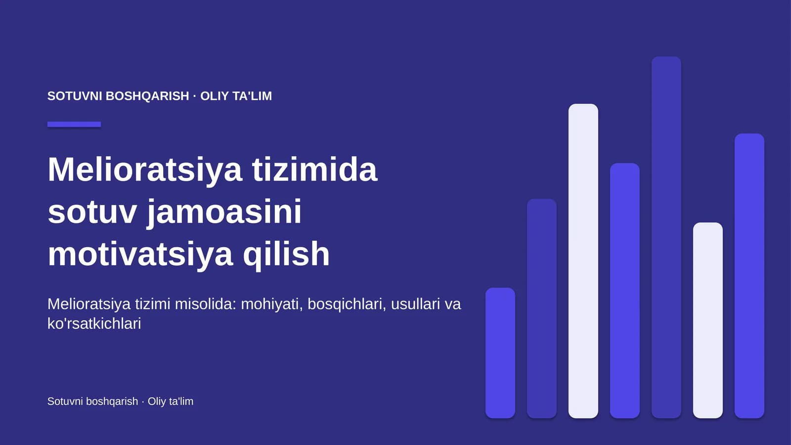 melioratsiya tizimida sotuv jamoasini motivatsiya qilish 4009