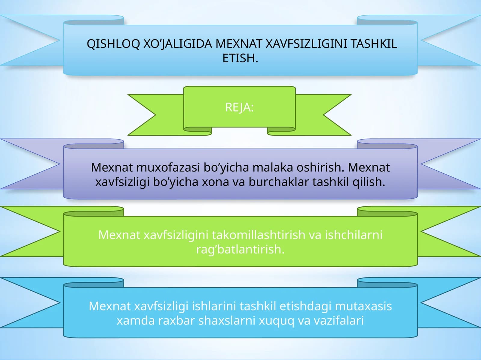 Qishloq xo’jaligida mexnat xavfsizligini tashkil etish