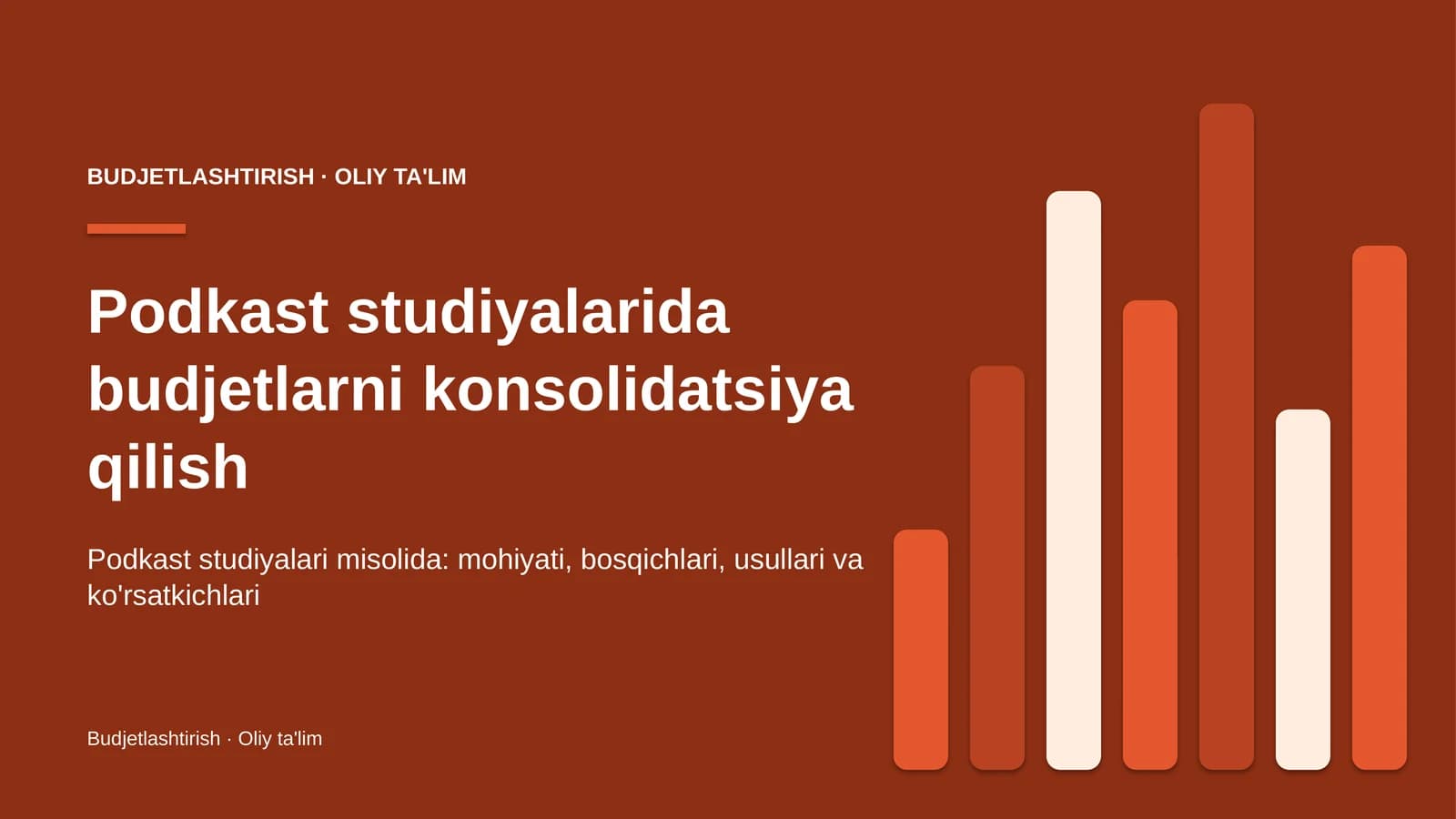 podkast studiyalarida budjetlarni konsolidatsiya qilish 8506