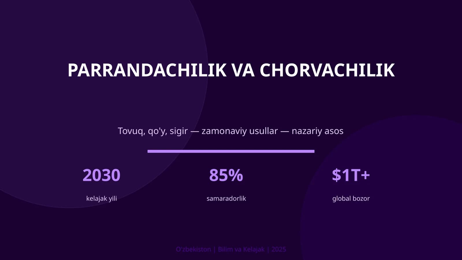 Parrandachilik va chorvachilik