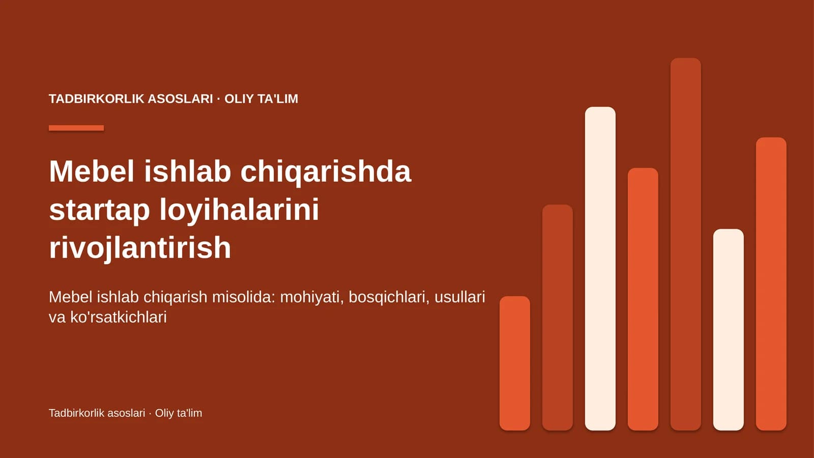 mebel ishlab chiqarishda startap loyihalarini rivojlantirish 5109