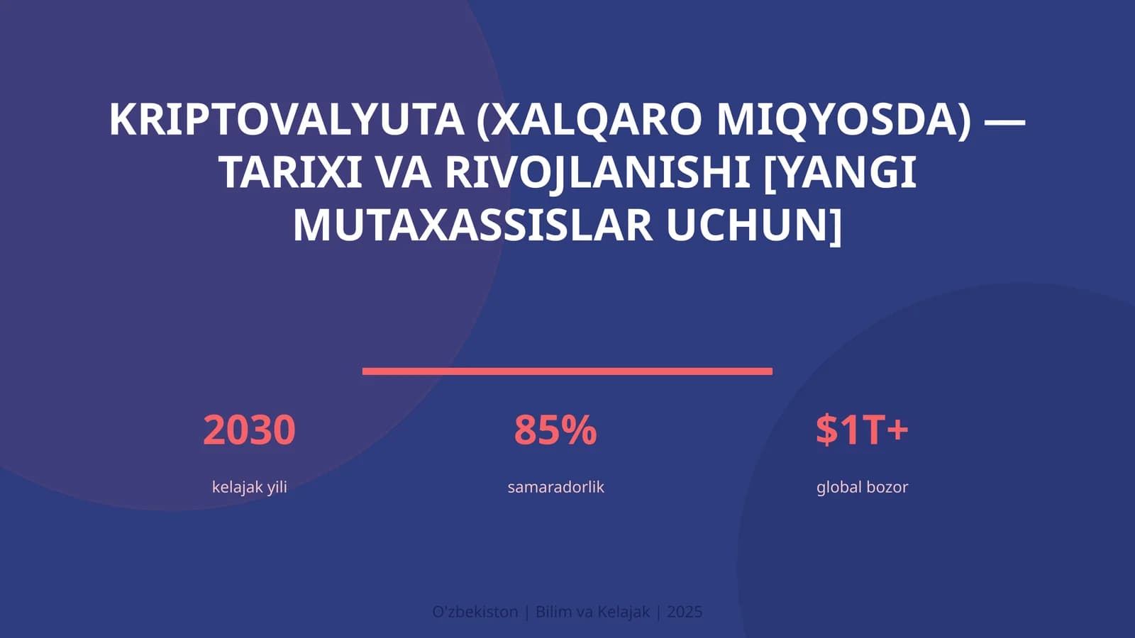 Kriptovalyuta (xalqaro miqyosda) — tarixi va rivojlanishi [yangi mutaxassislar uchun]