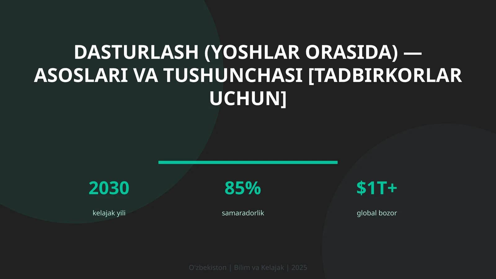 Dasturlash (yoshlar orasida) — asoslari va tushunchasi [tadbirkorlar uchun]