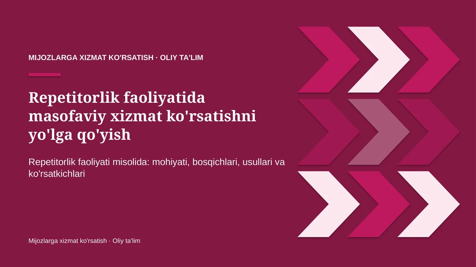 repetitorlik faoliyatida masofaviy xizmat ko'rsatishni yo'lga qo'yish 9787