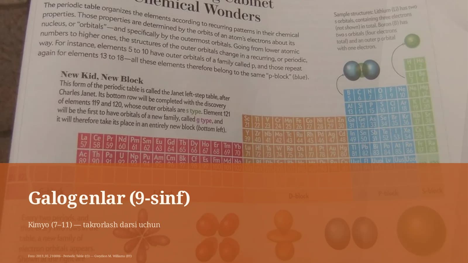 Galogenlar (9-sinf)