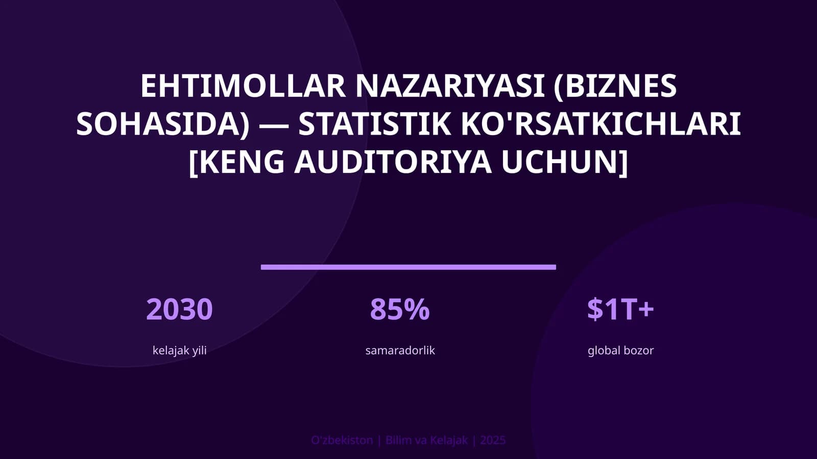 EHTIMOLLAR NAZARIYASI (BIZNES SOHASIDA) — STATISTIK KO'RSATKICHLARI [KENG AUDITORIYA UCHUN]