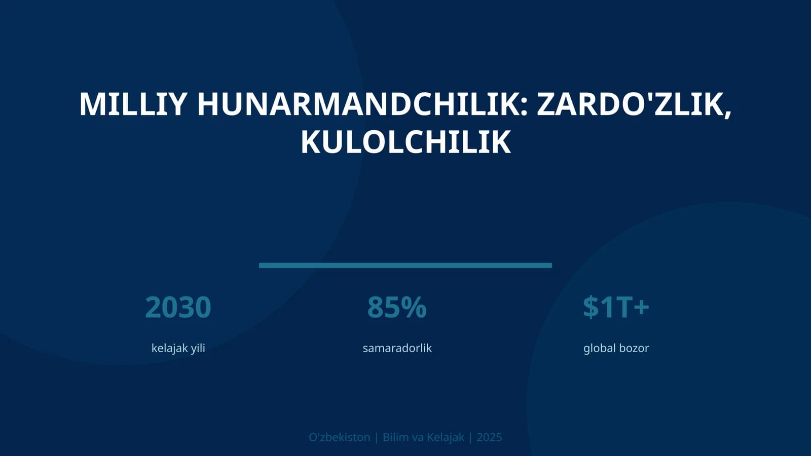 Milliy hunarmandchilik: zardo'zlik, kulolchilik