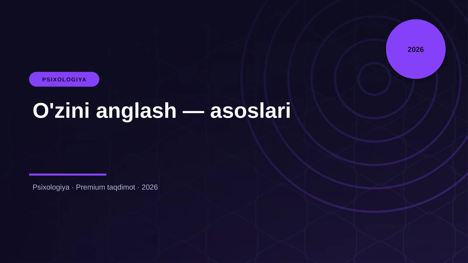 O'zini anglash — asoslari