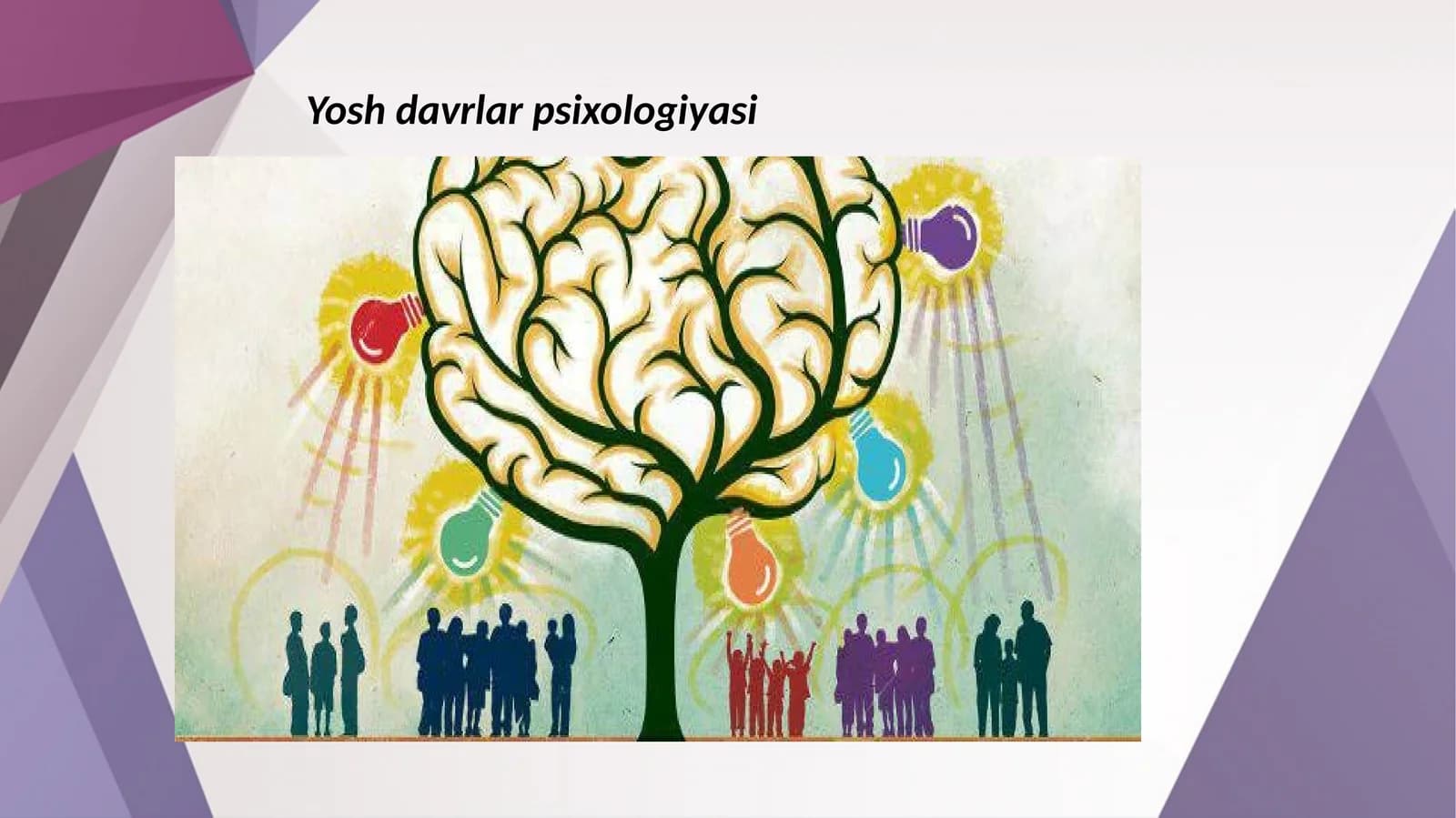 Yosh davrlar psixologiyasi