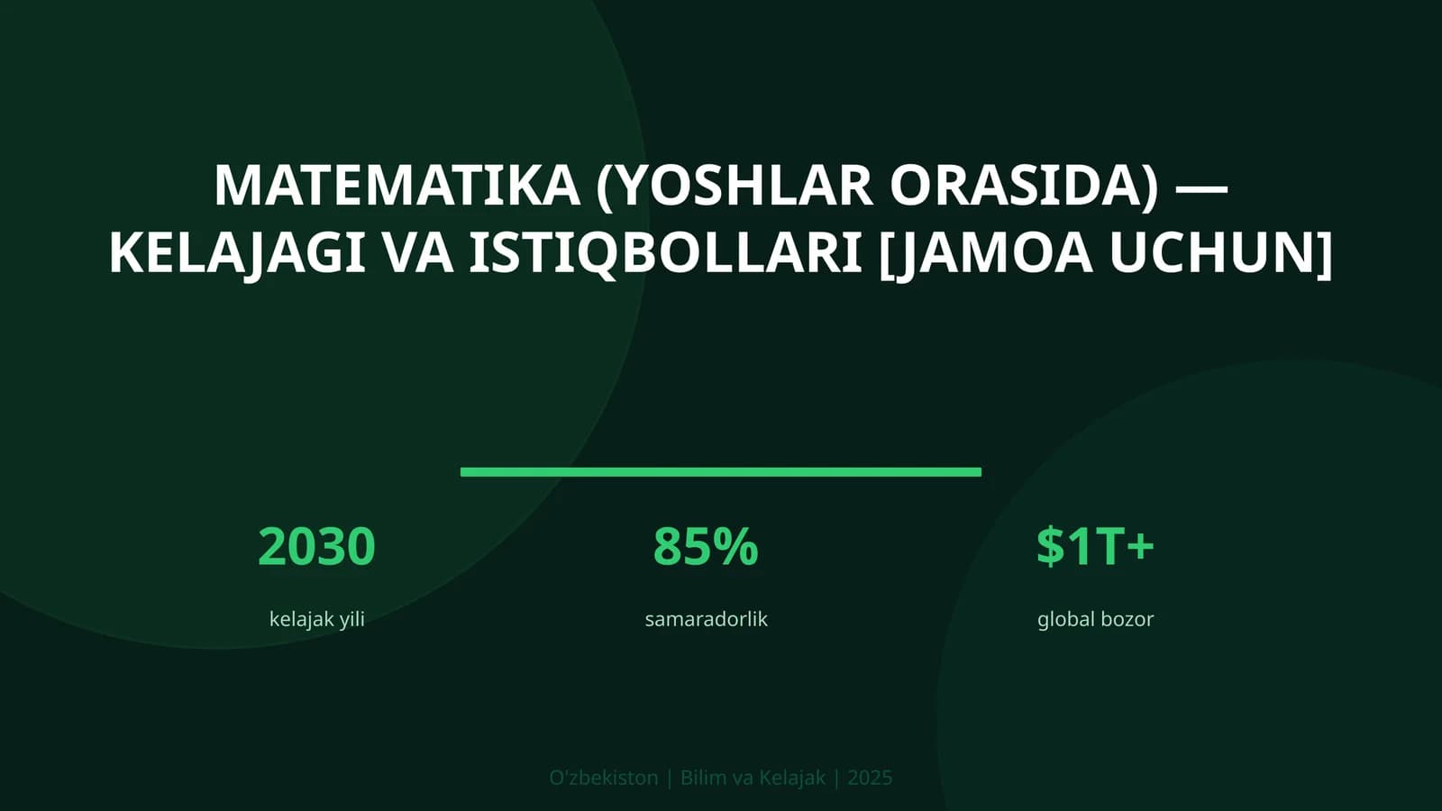 Matematika (Yoshlar Orasida) - Kelajagi va Istiqbollari [JAMOA UCHUN]